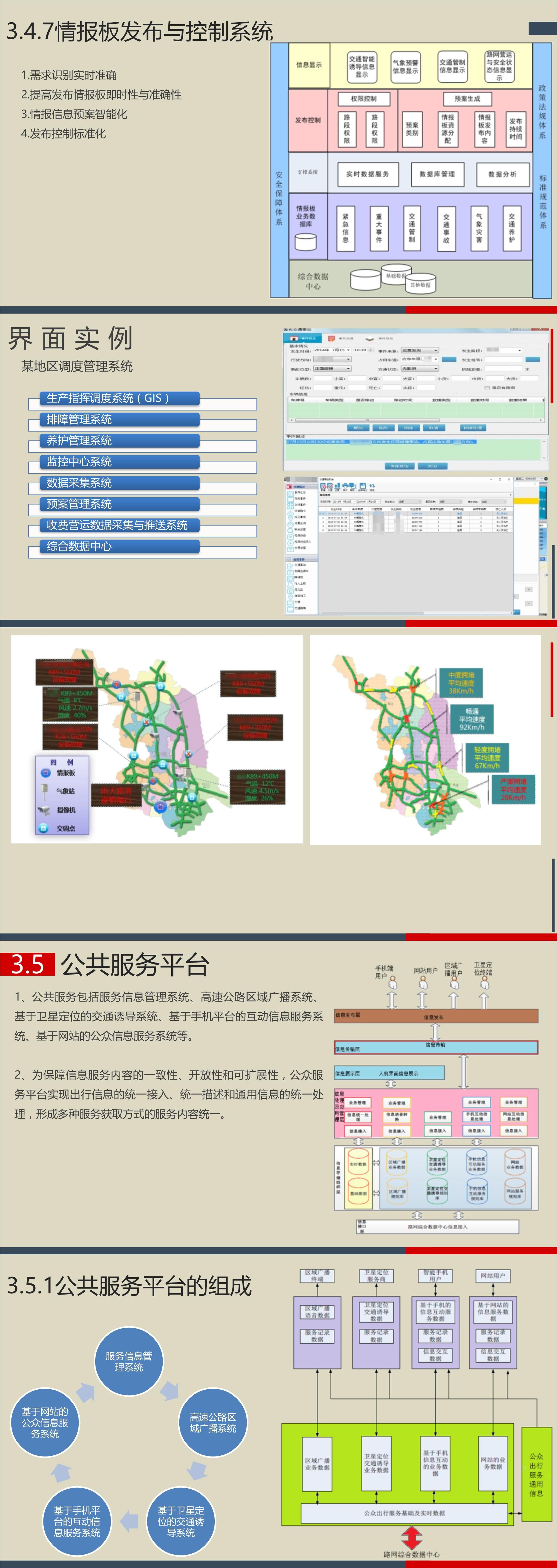 智慧高速解决方案