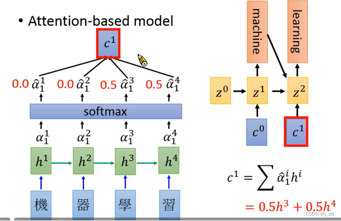 【自然语言处理-二-attention注意力 是什么】