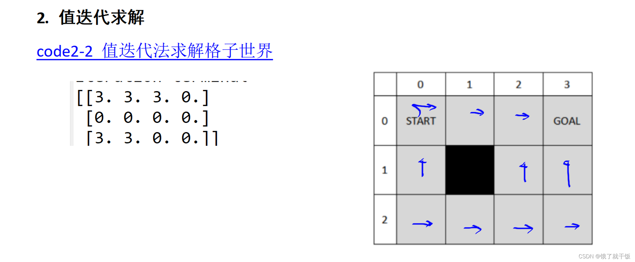 学习深度强化学习---第2部分----RL动态规划相关算法