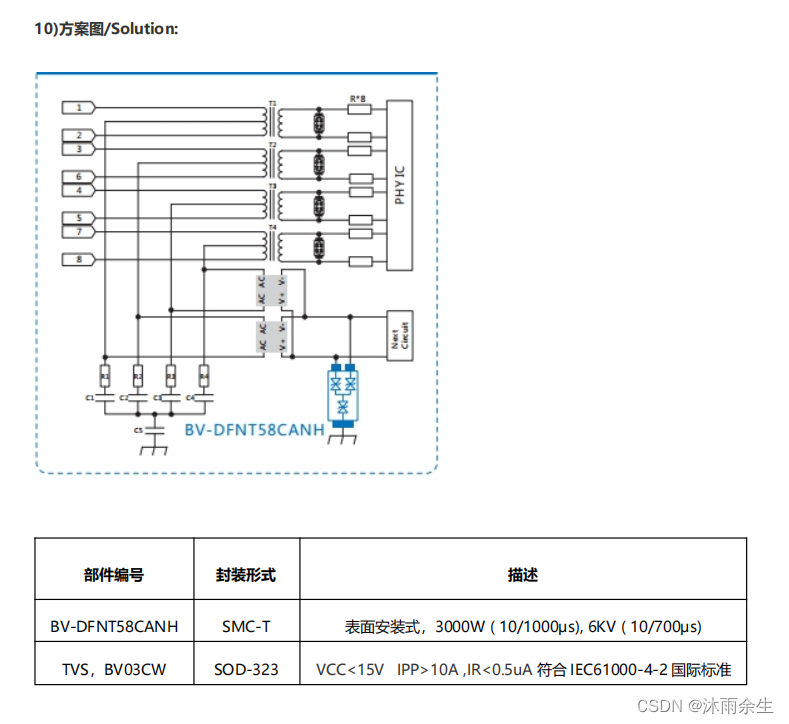 【以太网端口浪涌静电防护设计电路】