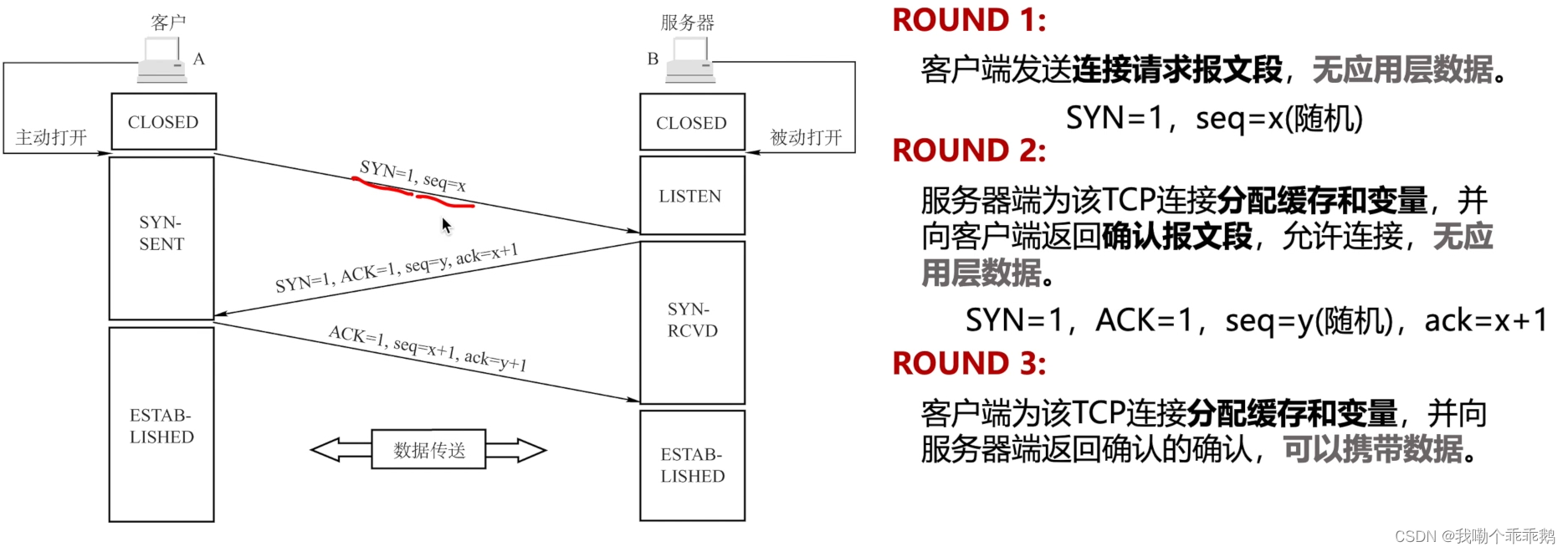 外链图片转存失败,源站可能有防盗链机制,建议将图片保存下来直接上传