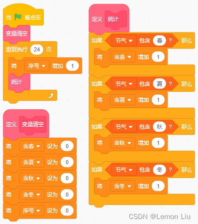 中国电子学会2023年12月份青少年软件编程Scratch图形化等级考试试卷四级真题(含答案)