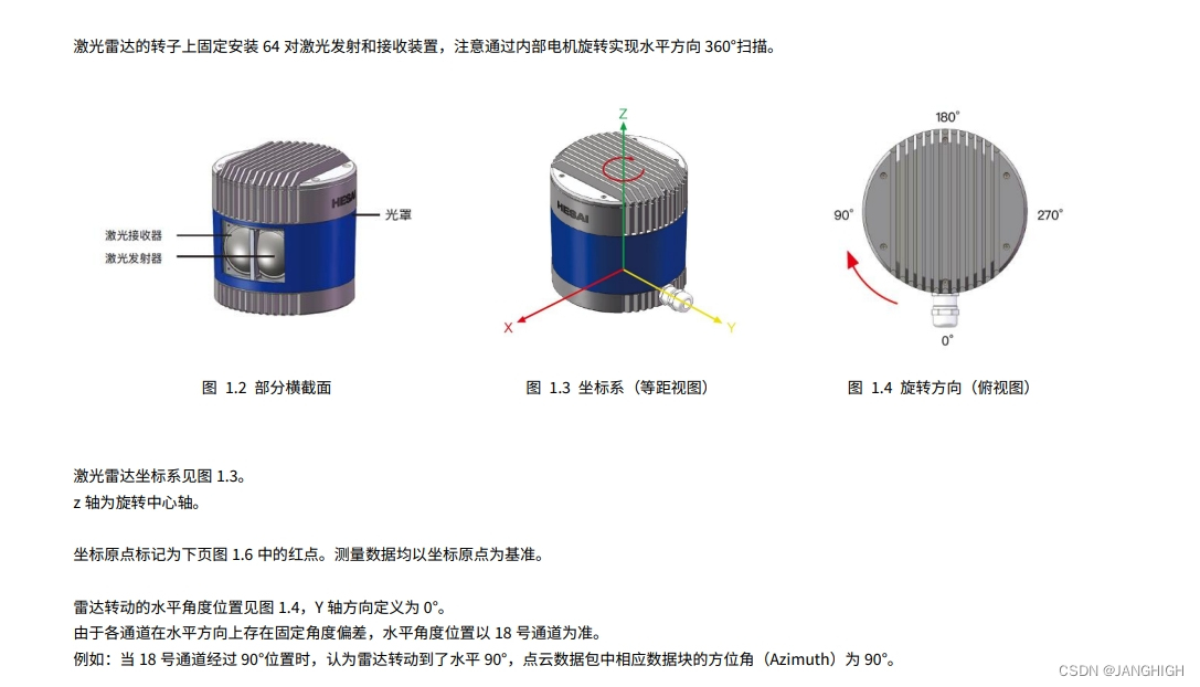 随手笔记——禾赛Pandar64雷达旋转方向及坐标系定义