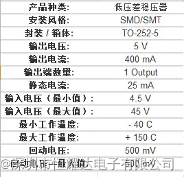 NCV4276BDT50RKG低压差稳压器芯片中文资料PDF数据手册规格书引脚图参数价格