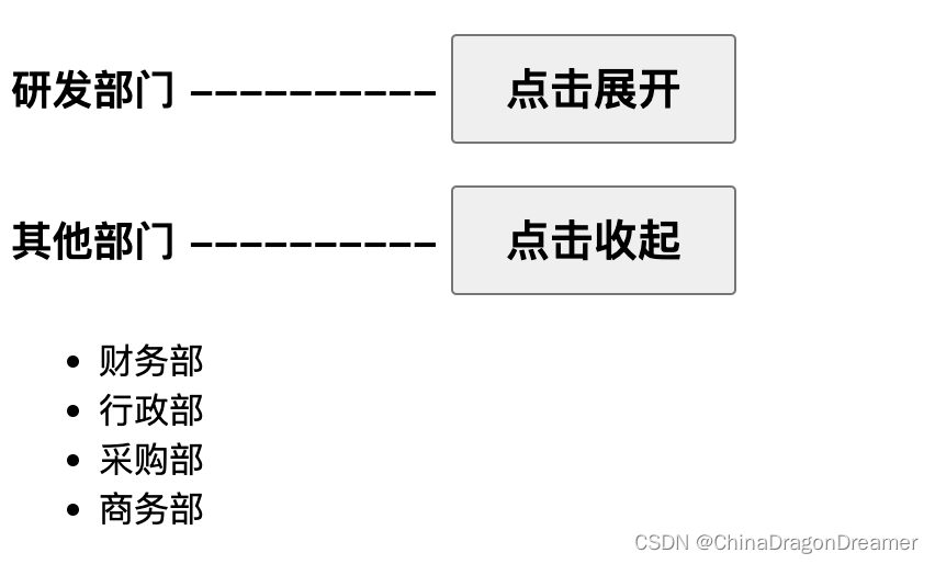 JavaScript：实现内容显示隐藏（展开收起）功能