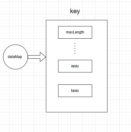 java 邮件发送表格