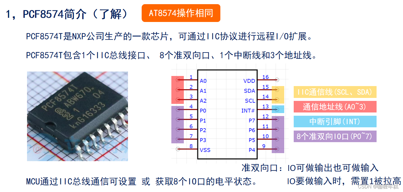 【正点原子STM32】IIC-IO扩展实验（PCF8574（IO扩展芯片）I²C总线接口的8位并行I/O端口扩展器、PCF8574寻址、写/读操作时序、中断引脚、PCF8574驱动步骤）
