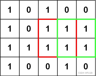 【多维动态规划】Leetcode 221. 最大正方形【中等】