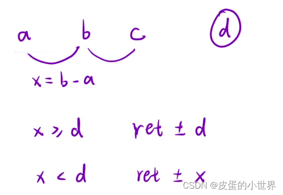 【模拟】Leetcode 提莫攻击