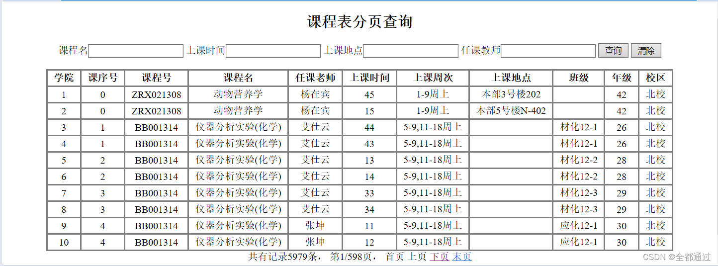 javaEE13（网站第8章两个课后题）