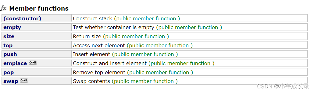 C++:stack、queue、priority_queue增删查改<span style='color:red;'>模拟</span><span style='color:red;'>实现</span>、<span style='color:red;'>deque</span><span style='color:red;'>底层</span><span style='color:red;'>原理</span>