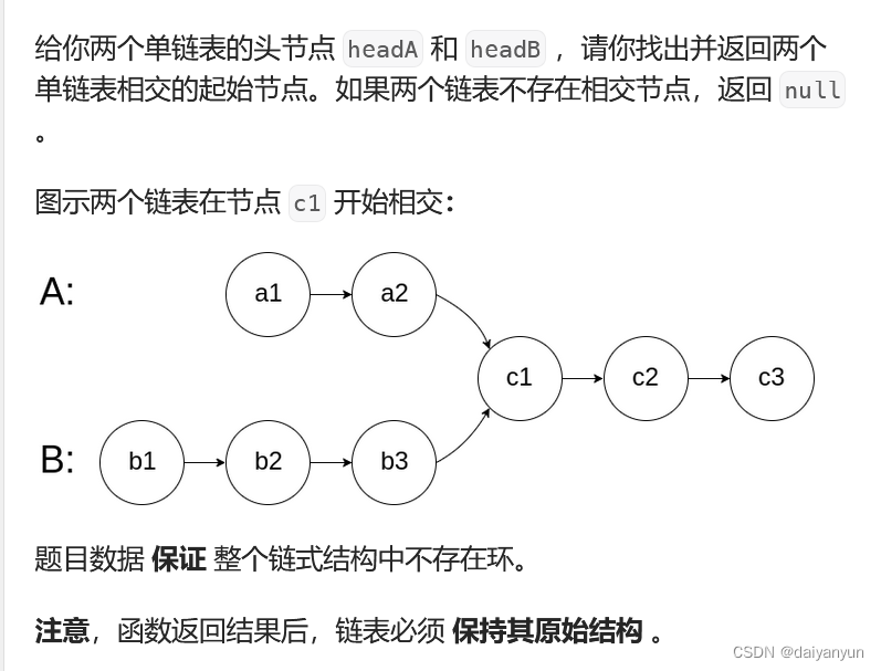 相交链表(Leetcode)