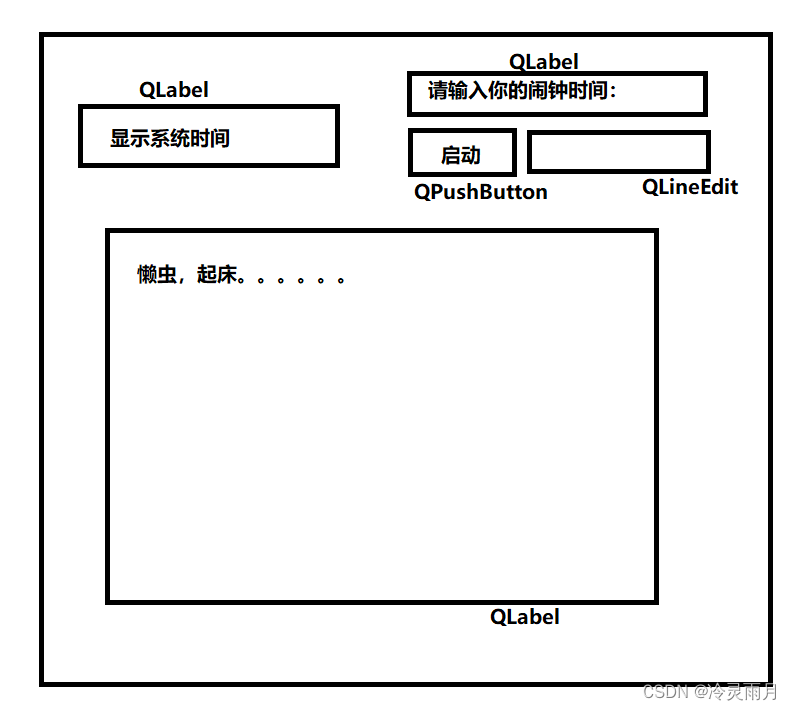 <span style='color:red;'>QT</span><span style='color:red;'>作业</span><span style='color:red;'>day</span>5