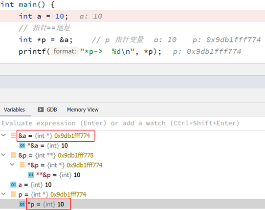 【c/c++】指针例图基础详解