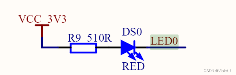 imu6xl点灯（C语言）