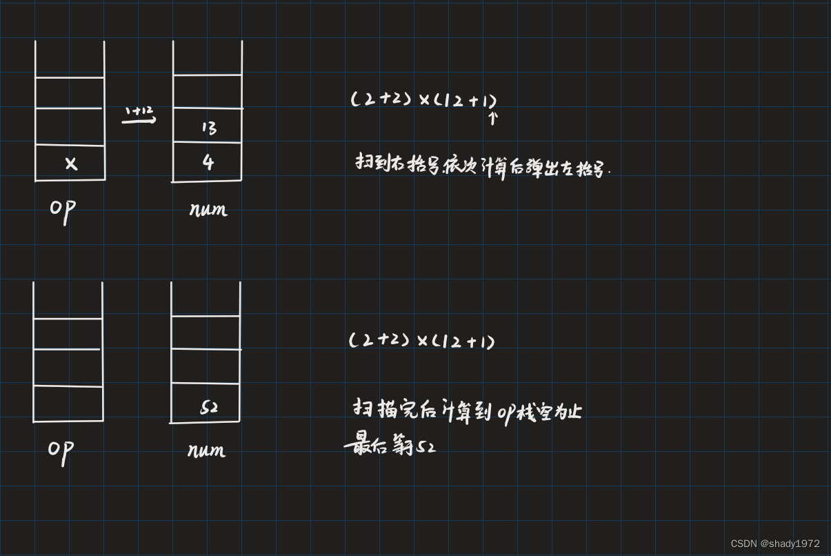 栈的应用（表达式求值）C++（Acwing）