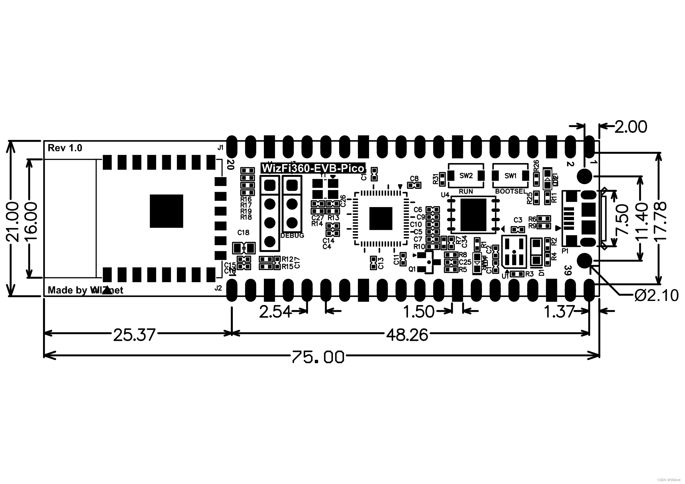 WizFi360-EVB-Pico评估版介绍