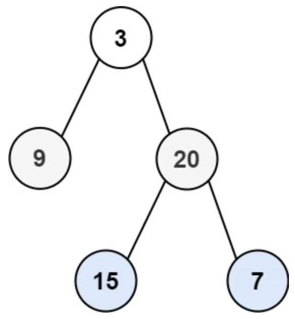 面试算法-48-二叉树的锯齿形层序遍历