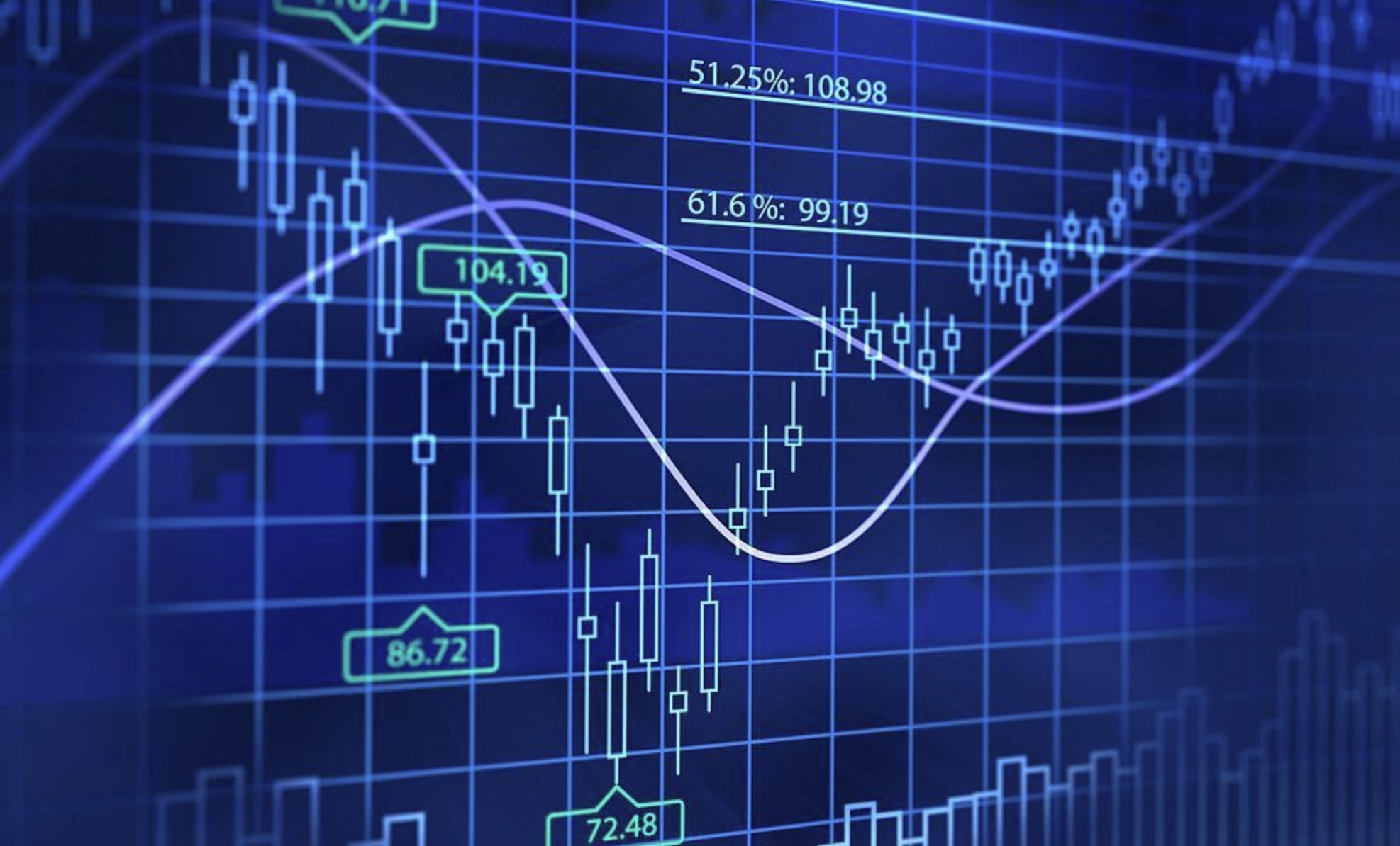 K线数据获取方法(也可以获取外汇、黄金、贵金属k线数据)-CSDN博客