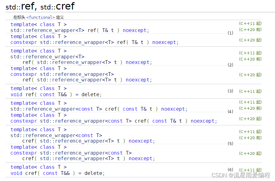 std::ref和std::cref的使用和原理分析