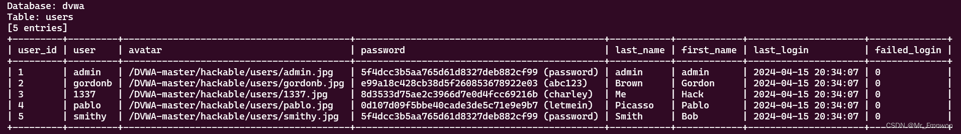 【SQL代理中转注入】对DVWA登录界面username字段实施注入