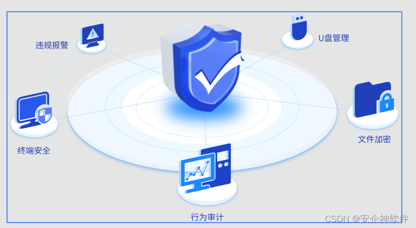 国内加密软件排行榜，每一款加密软件都是精品