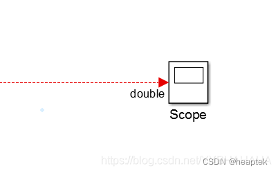 MATLAB中simulink中scope同时显示两个输入信号