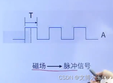 直流有刷电机入门