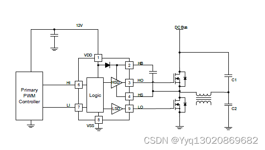 SCT52A40——120V，4A，高频高压侧和低压侧栅极驱动器，替代UCC27200/UCC27201/MIC4604YM等