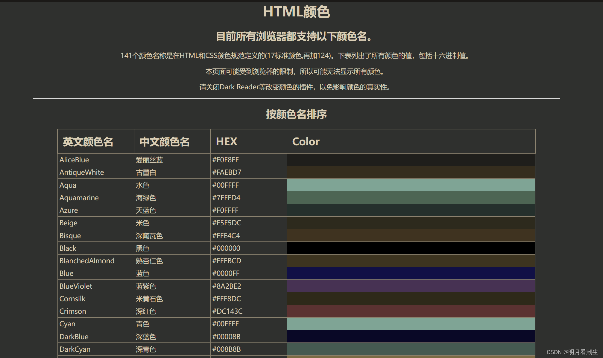 html5cssjs代码 018颜色表