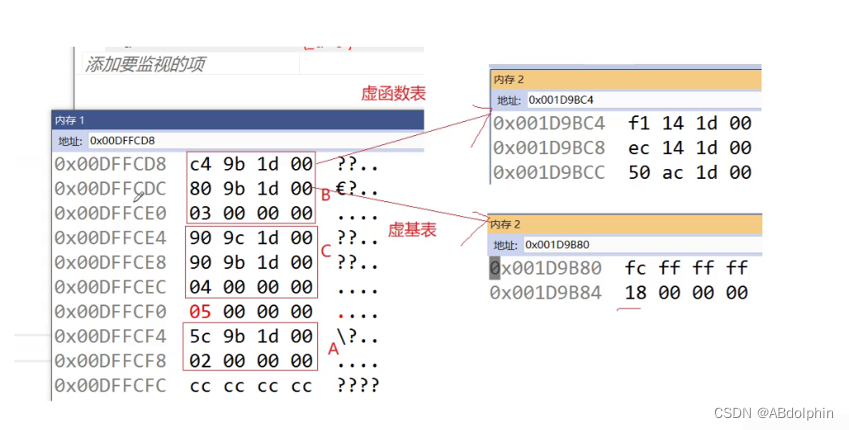 c++ 继承多态详解