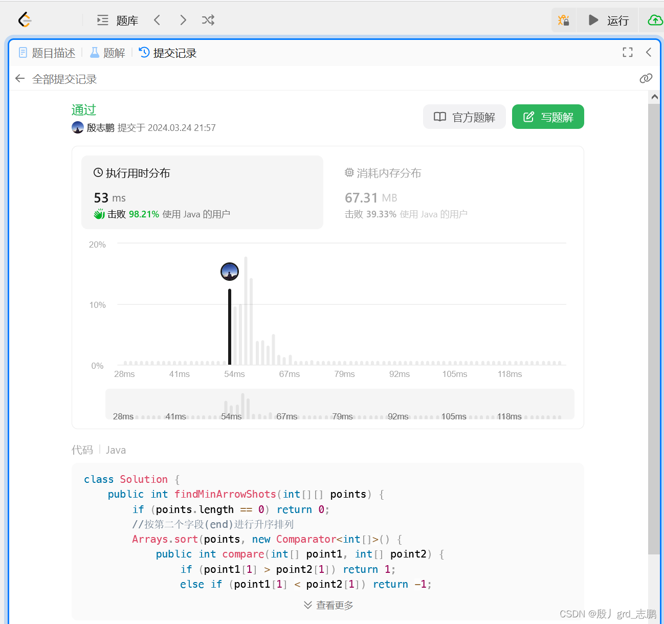 java数据结构与算法刷题-----LeetCode452. 用最少数量的箭引爆气球