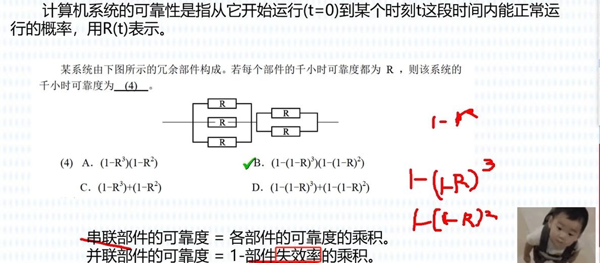 《软件设计师教程：计算机组成原理从底层了解计算机运行的奇妙旅程》