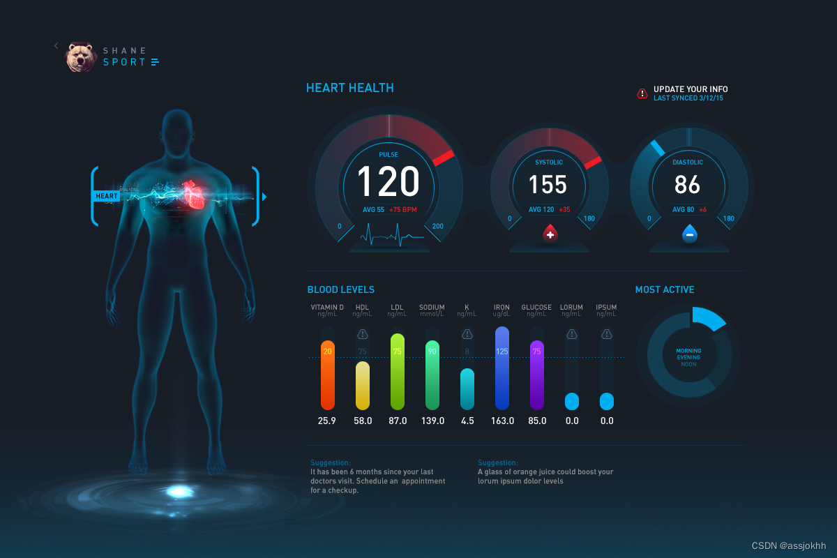 突破表面的可视化数据大屏ui设计