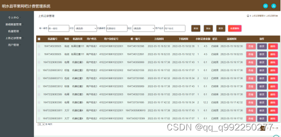 ssm基于JSP的明水县苹果网吧计费管理系统的设计与实现论文