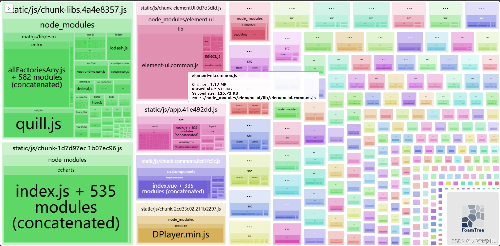  vue2 webpack使用optimization.splitChunks分包，实现按需引入，进行首屏加载优化