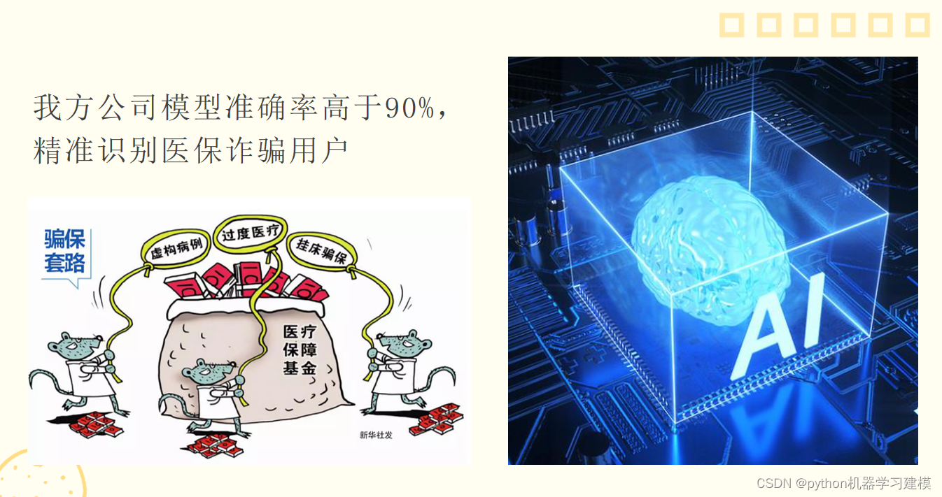 金融风控实战-医疗保险欺诈识别监测模型（企业建模_论文科研）_python 医保基金骗保行为识别-CSDN博客