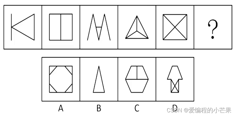 【每天五道题，轻松公务员】Day1:图形推理