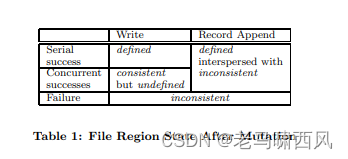 Table 1