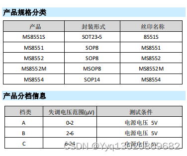 单电源、轨到轨输入输出、高精度运放MS8551/8552/8554