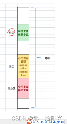 “编程界的隐形斗篷：C语言作用域与生命周期的喜怒哀乐”