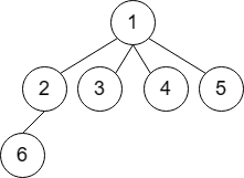 [蓝桥杯 2021 省 A] 左<span style='color:red;'>孩子</span>右<span style='color:red;'>兄弟</span>