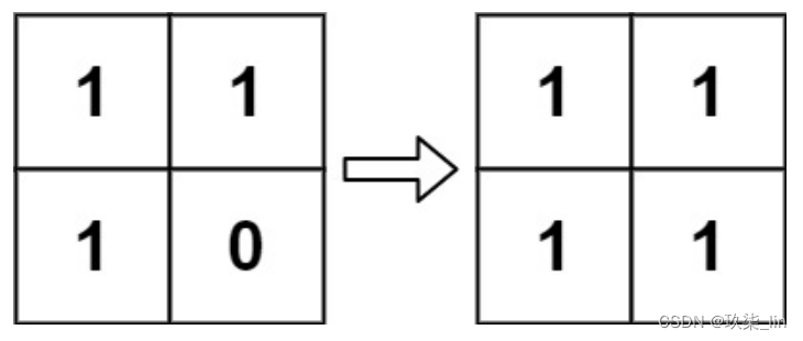 【滑动窗口、矩阵】算法例题