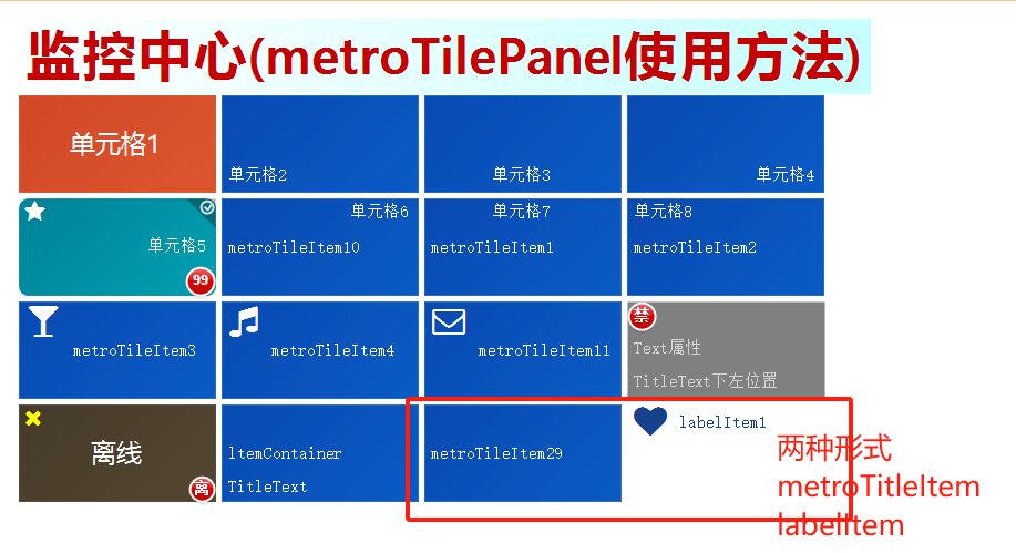 DotNetBar的SlidePanel和metroTilePanel使用笔记