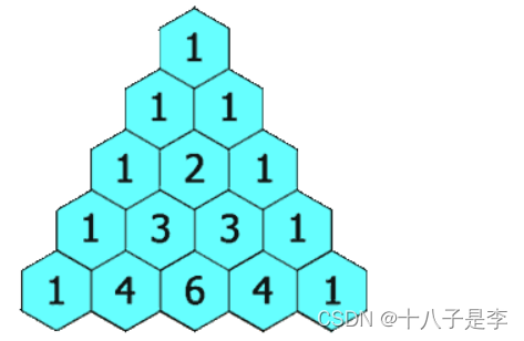 力扣（leetcode）第119题杨辉三角II（Python）