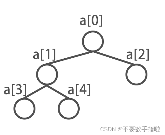 线段树总结