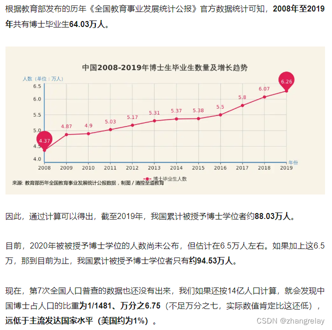 成功学为何如此迷人……上瘾……