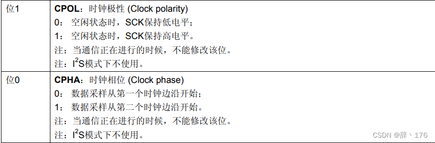 NRF24<span style='color:red;'>L</span>01(<span style='color:red;'>2</span>.4G)模块的<span style='color:red;'>使用</span>——SPI时序（<span style='color:red;'>软件</span>）篇