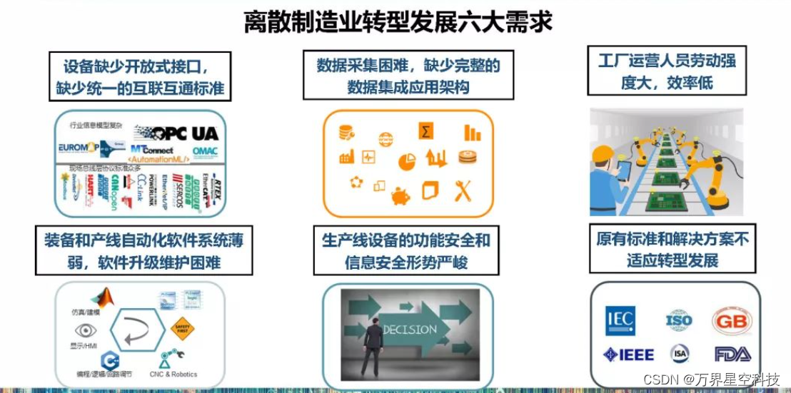 离散型工业生产制造MES管理系统解决方案