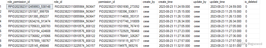 sql server <span style='color:red;'>多</span><span style='color:red;'>行</span><span style='color:red;'>数据</span><span style='color:red;'>合并</span>一行显示